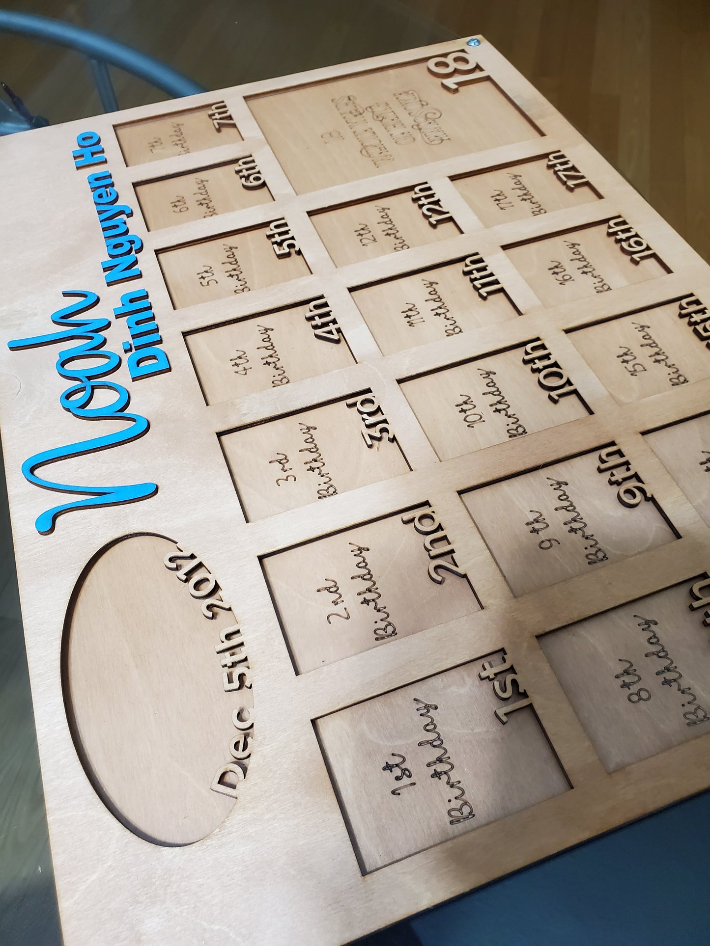 0-18 Memory Keeper Photo Frame